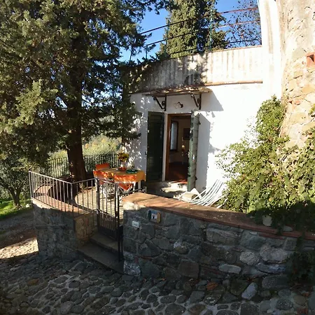 Holiday home La Cipressa